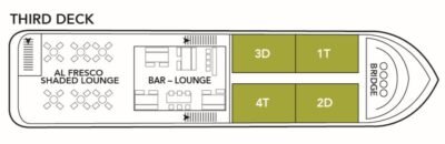 anakonda amazon cruise thirsdeck