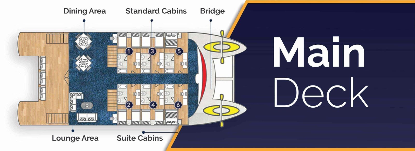 Yacht Anahi Main Deck Plan English_Simple