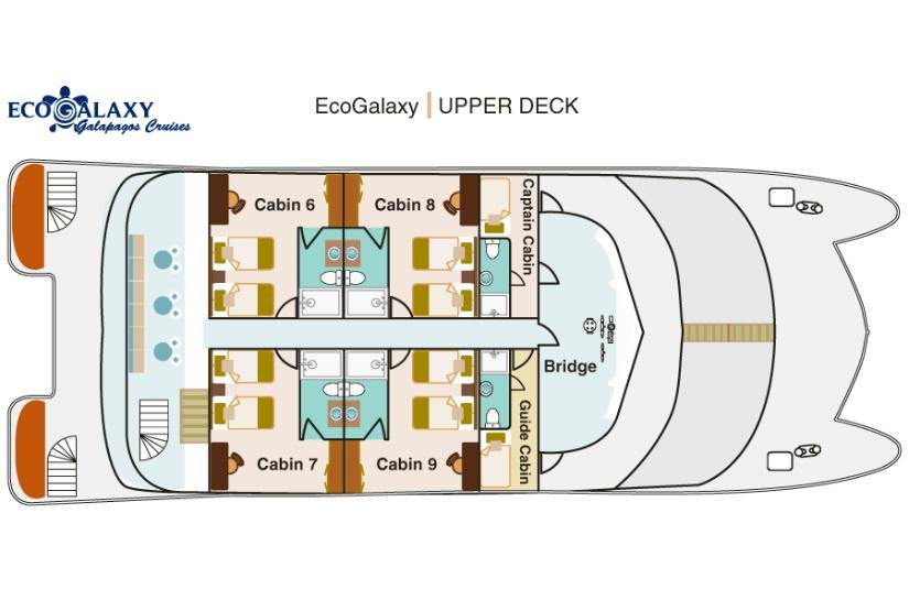 Ecogalaxy Yacht Upper Deck