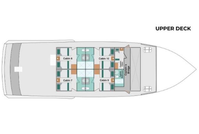Bonita Yacht Upper Deck Bonita Yacht Upper Deck